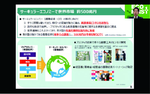 サーキューラーエコノミーで世界市場 約500兆円