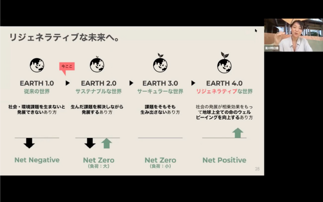 図1 発電所位置図,図2 風車概要