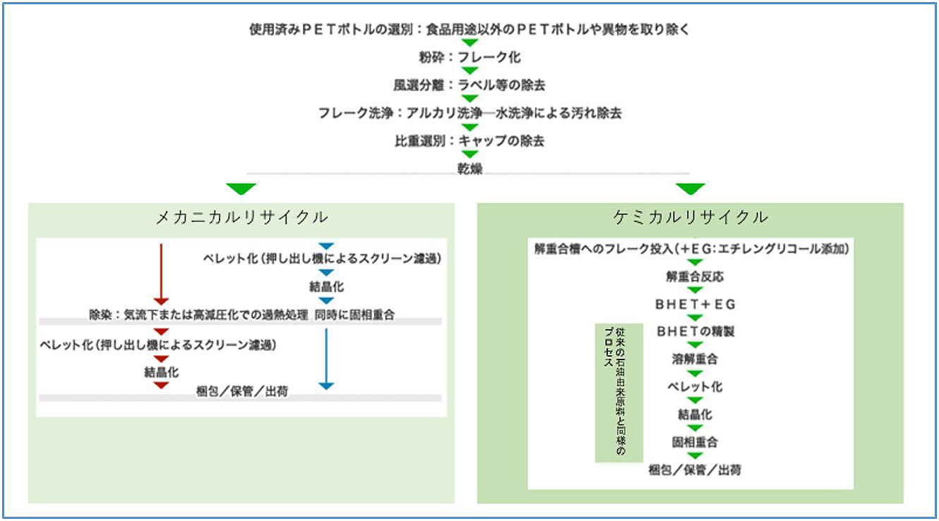 主催者挨拶をする今井雅則氏